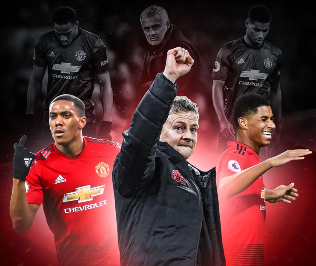 到战略规划 到战略规划